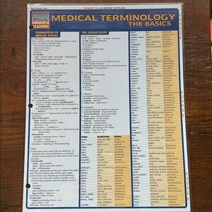 Quick Study Medical Terminology Reference Guide